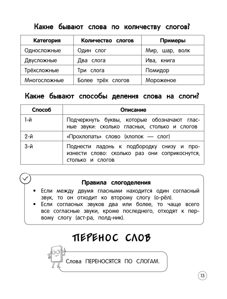 Język rosyjski. Teoria, przykłady, zadania. Klasy 1-4