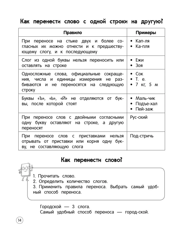 Język rosyjski. Teoria, przykłady, zadania. Klasy 1-4