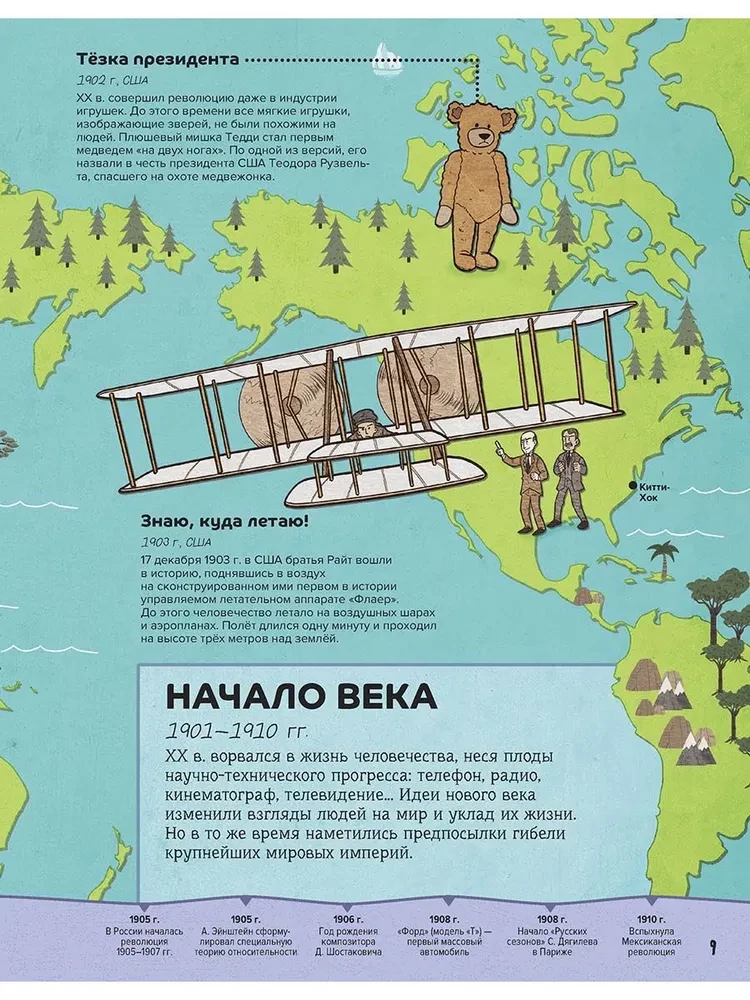 The Latest History: Incredible 20th Century