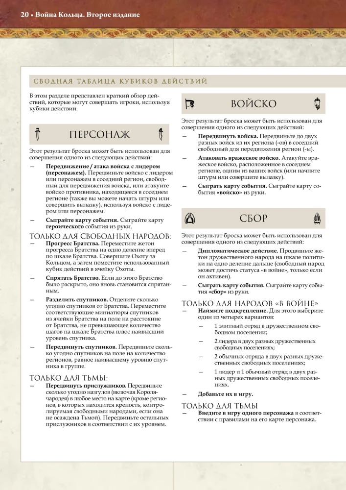 Настольная игра - Война кольца