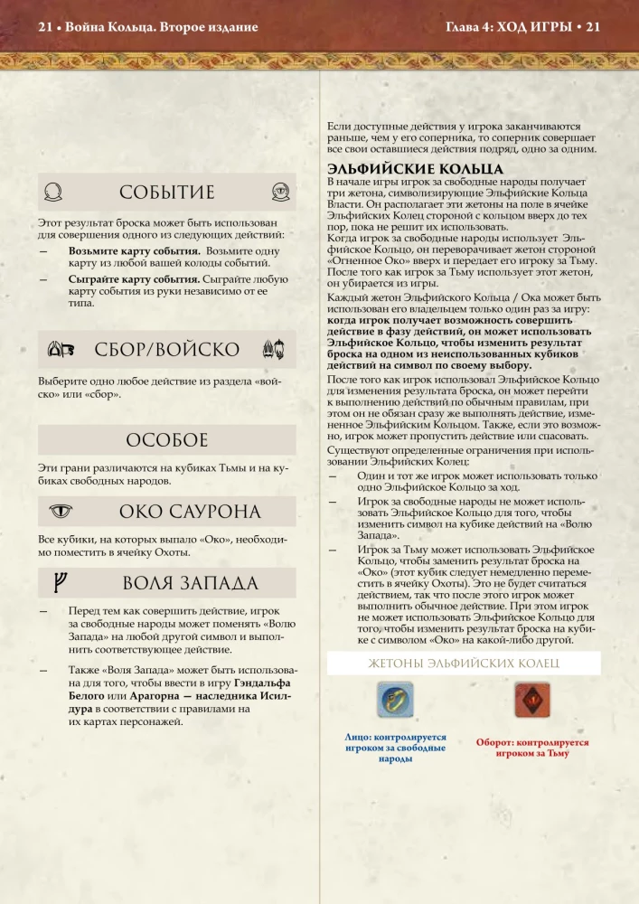 Настольная игра - Война кольца