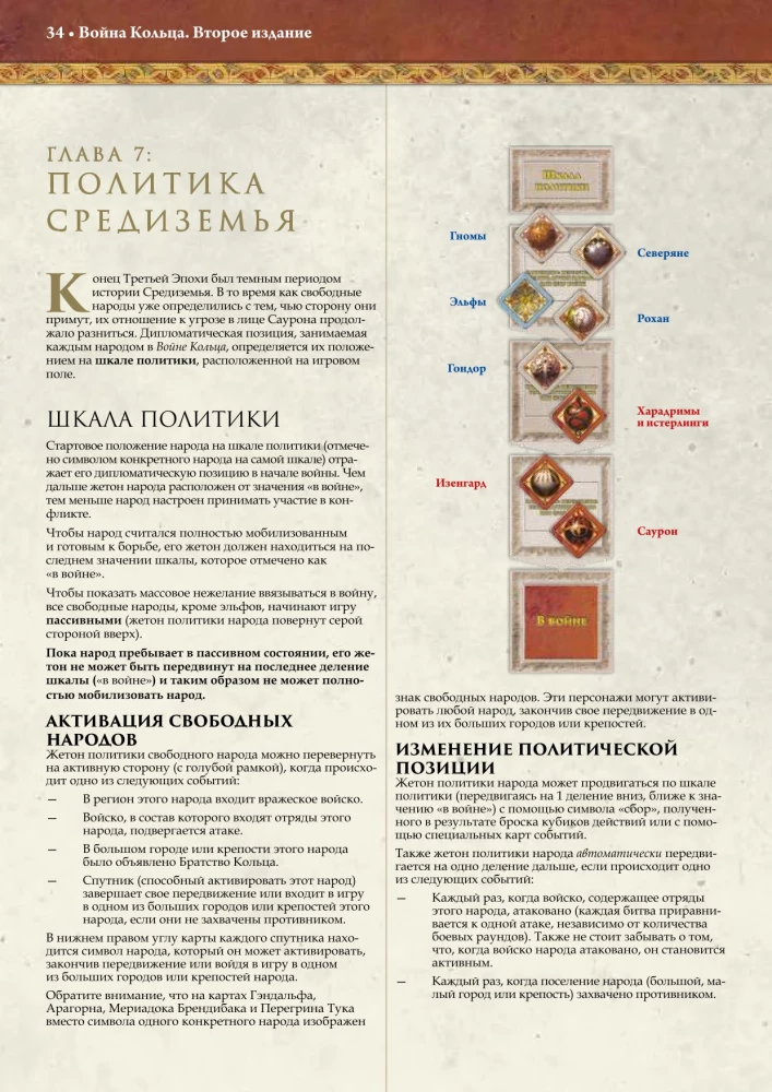 Настольная игра - Война кольца