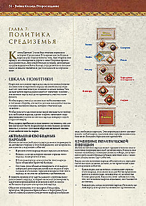 Настольная игра - Война кольца