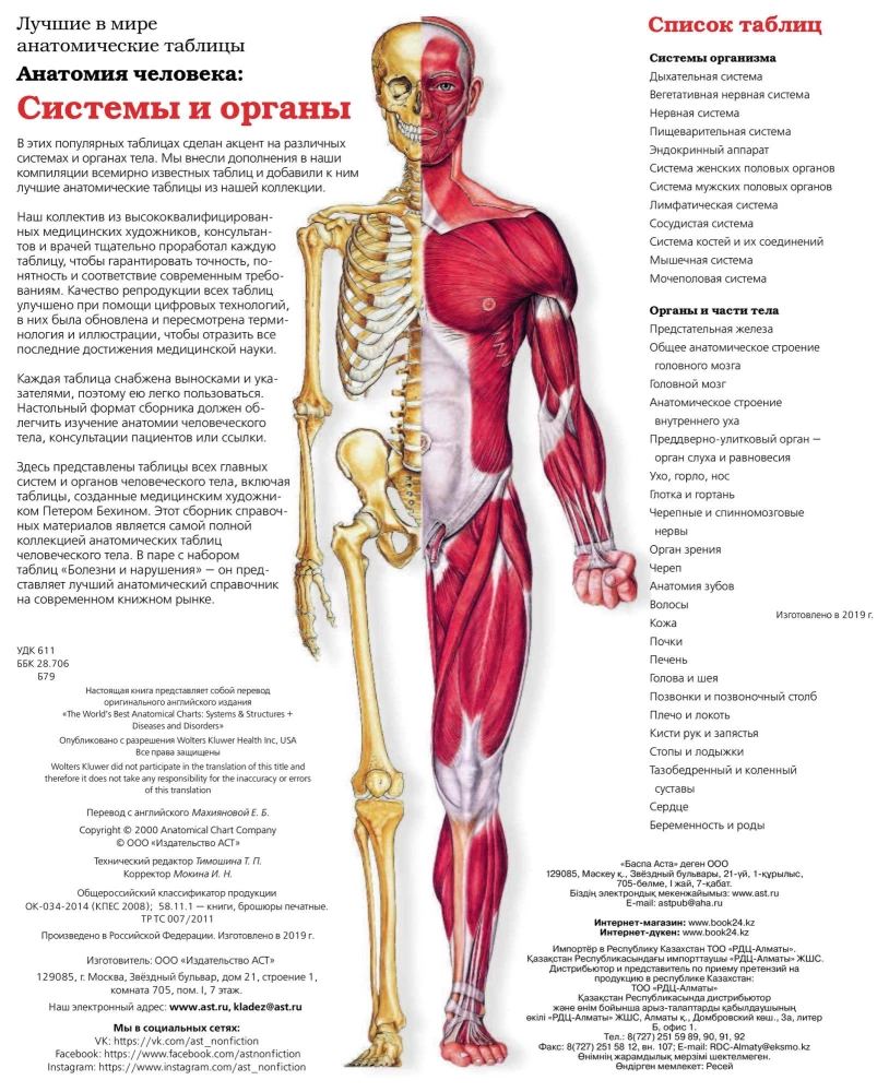 The Grand Atlas of Human Anatomy