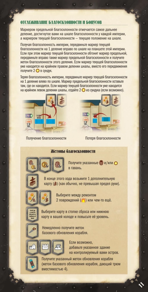 Настольная игра - Легенды морей. Эпоха каперства (дополнение)