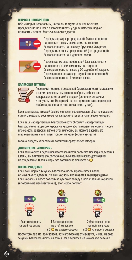 Настольная игра - Легенды морей. Эпоха каперства (дополнение)