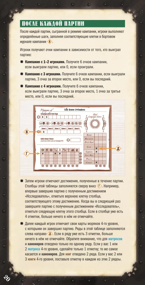 Настольная игра - Легенды морей. Эпоха каперства (дополнение)