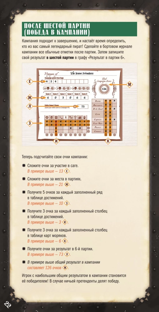 Настольная игра - Легенды морей. Эпоха каперства (дополнение)
