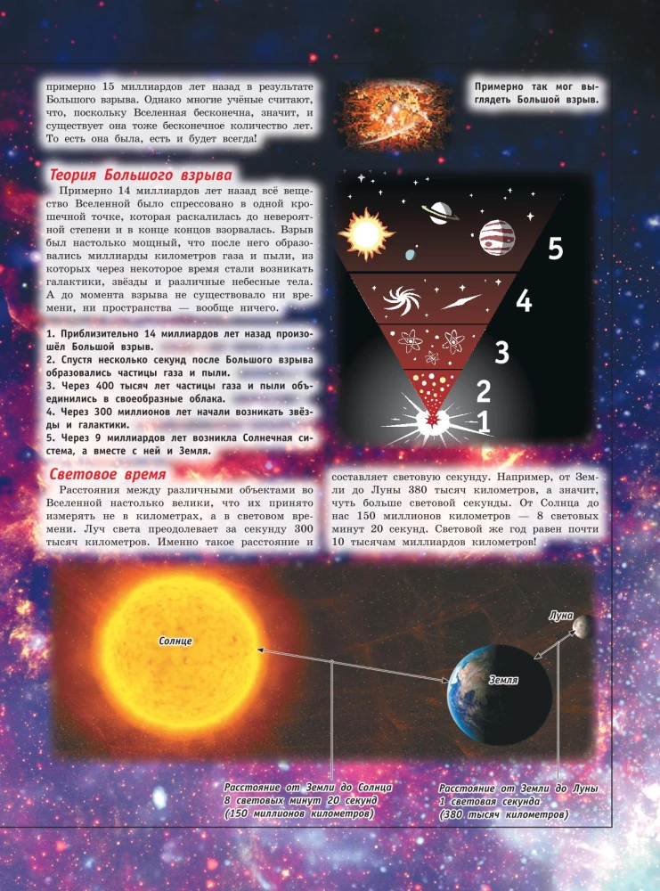 Big Children's Encyclopedia about Everything in the World