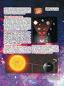 Big Children's Encyclopedia about Everything in the World