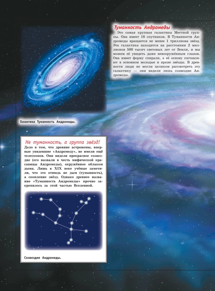 Big Children's Encyclopedia about Everything in the World