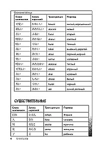 Manga in the Original. 200 Words and Expressions. Self-Teaching Dictionary for Beginners