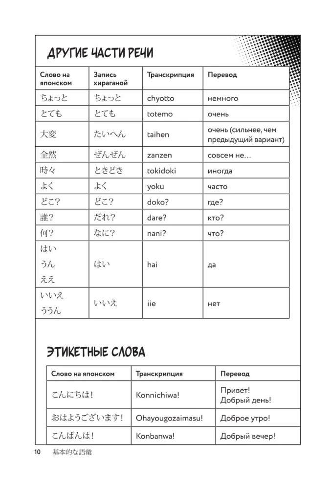 Manga in the Original. 200 Words and Expressions. Self-Teaching Dictionary for Beginners