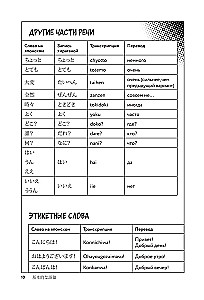 Manga in the Original. 200 Words and Expressions. Self-Teaching Dictionary for Beginners