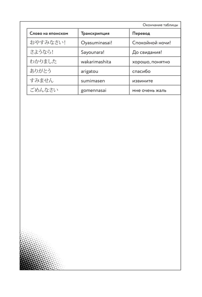 Manga in the Original. 200 Words and Expressions. Self-Teaching Dictionary for Beginners