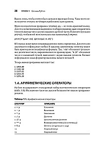 Python. Umfassendes Handbuch