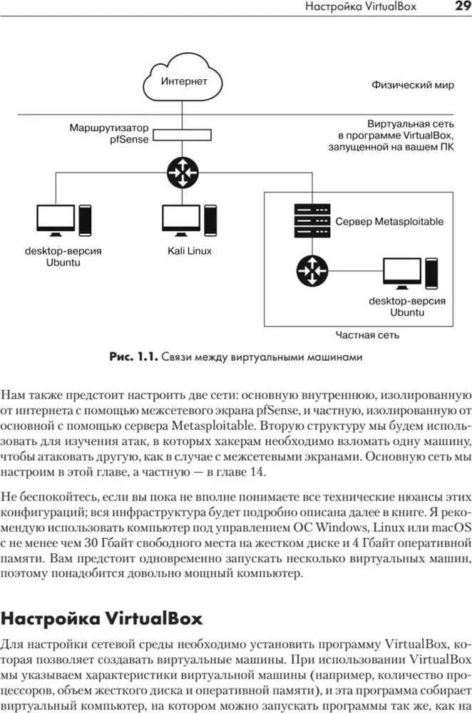 Ētiskais haking. Praktiskais ceļvedis par uzlaušanu