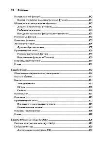 JavaScript no nulles līdz profesionālim