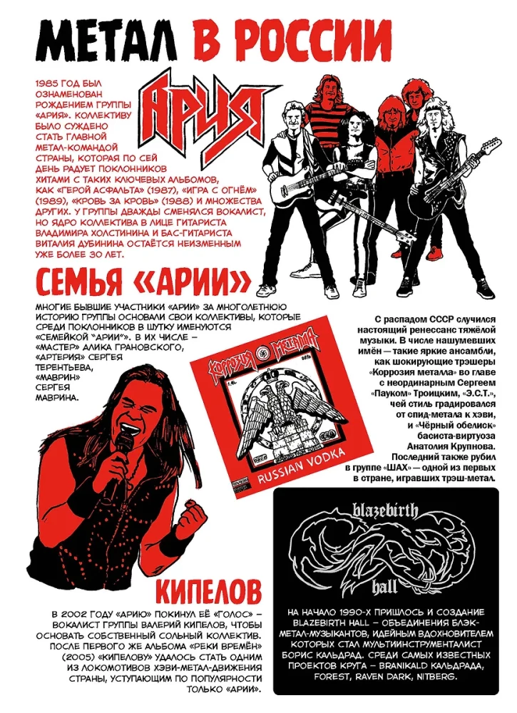 Heavy Metal komiksos