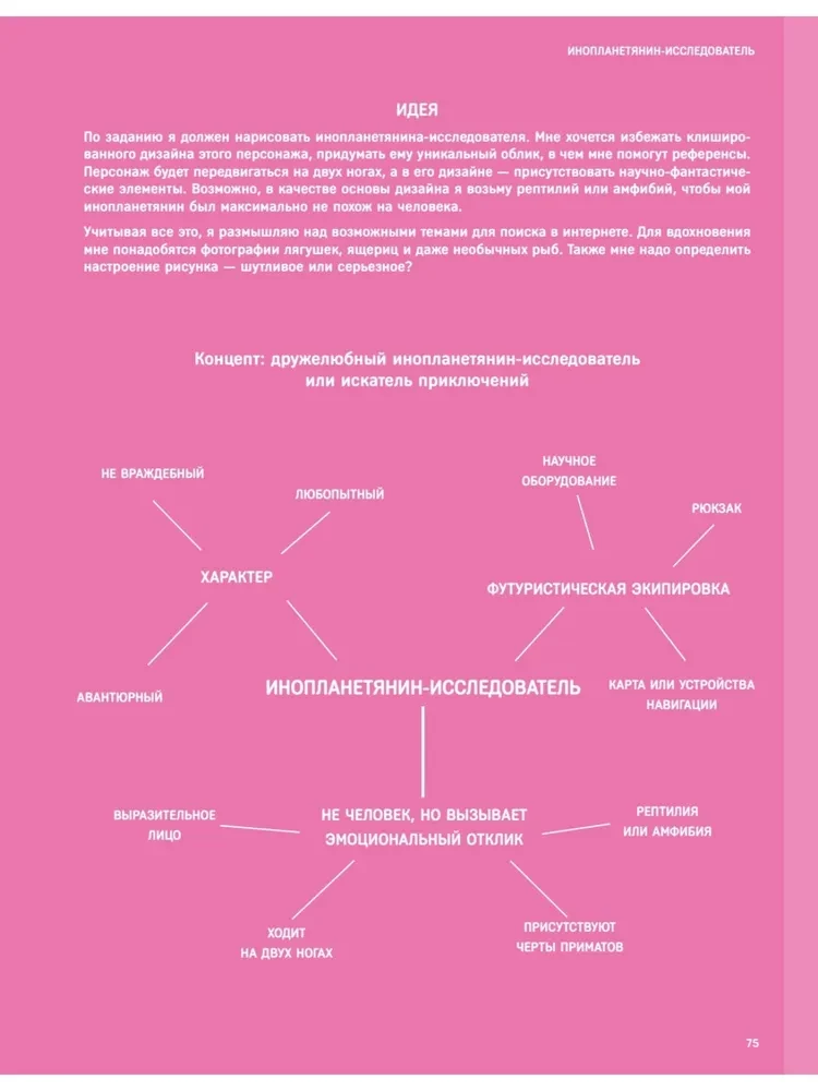 Charakterdesign. Konzeptkunst für Comics, Videospiele und Animation