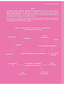 Charakterdesign. Konzeptkunst für Comics, Videospiele und Animation