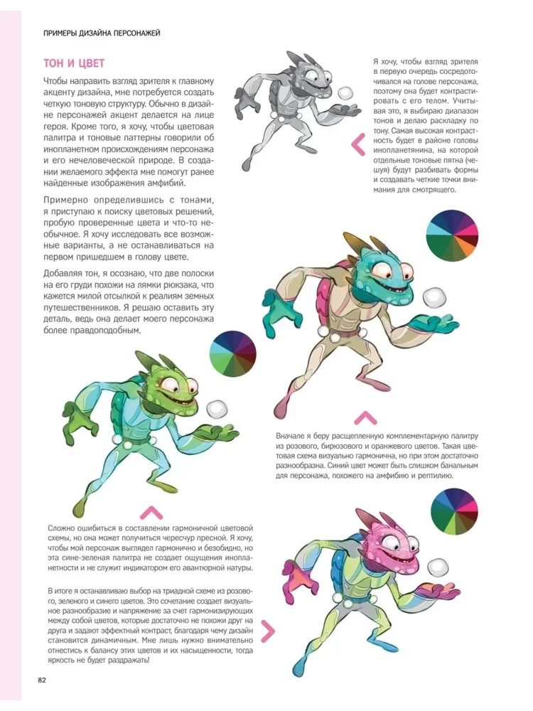 Charakterdesign. Konzeptkunst für Comics, Videospiele und Animation