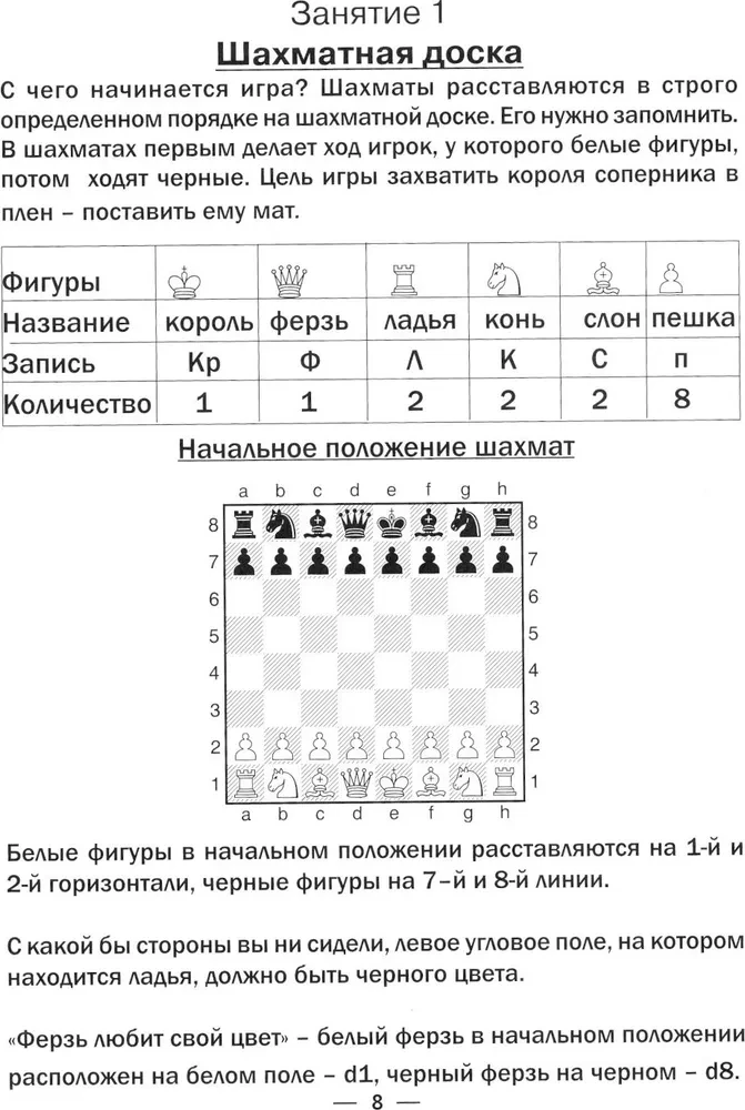I want to learn chess!