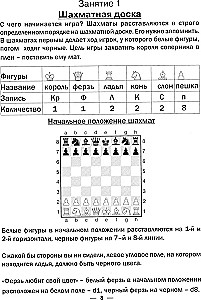 I want to learn chess!