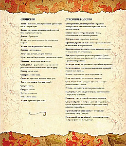 Родословная книга. Семейное древо красная
