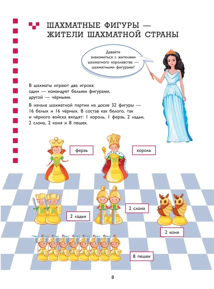 Lehrbuch über Schachspiel. Grundregeln, Figuren, Gewinnkombinationen und 122 Aufgaben zum Lösen
