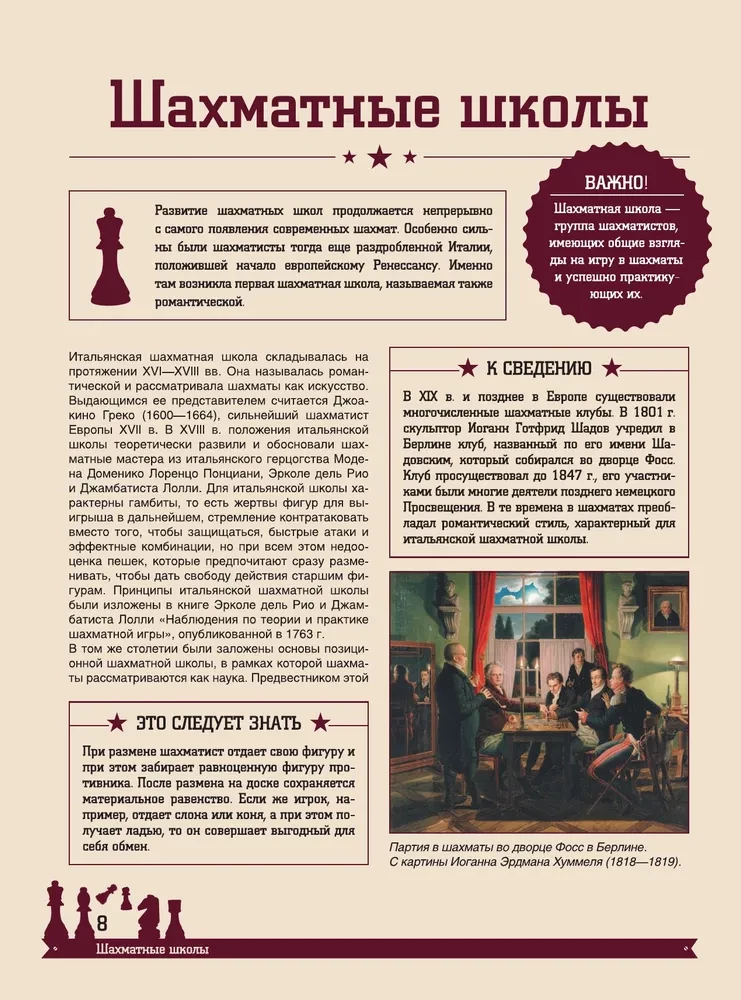 Chess. Great Encyclopedia