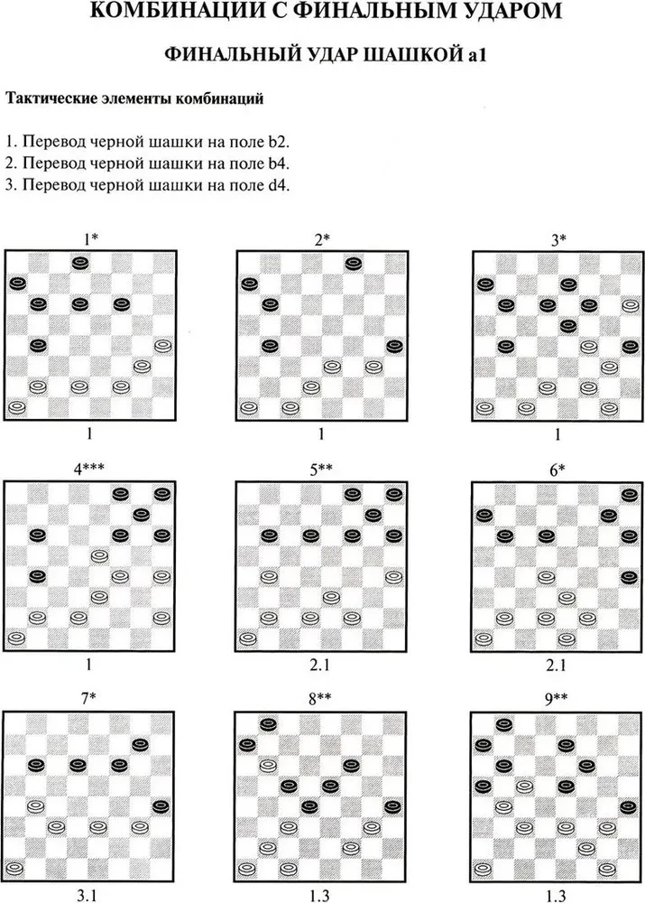 Anthology of Checkers Combinations. 3333 Examples of Effective Tactics in Russian Checkers
