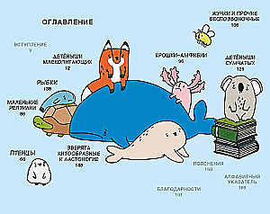 Smutne fakty o młodych