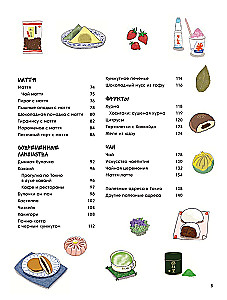 Mochi, Daifuku, Dorayaki und andere japanische Desserts