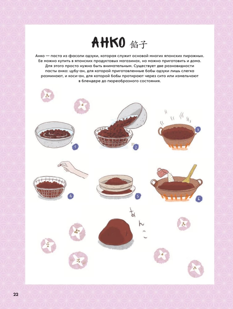 Mochi, Daifuku, Dorayaki und andere japanische Desserts