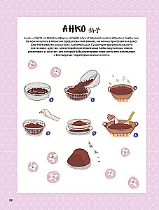 Mochi, Daifuku, Dorayaki und andere japanische Desserts