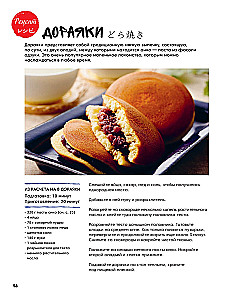 Mochi, Daifuku, Dorayaki und andere japanische Desserts
