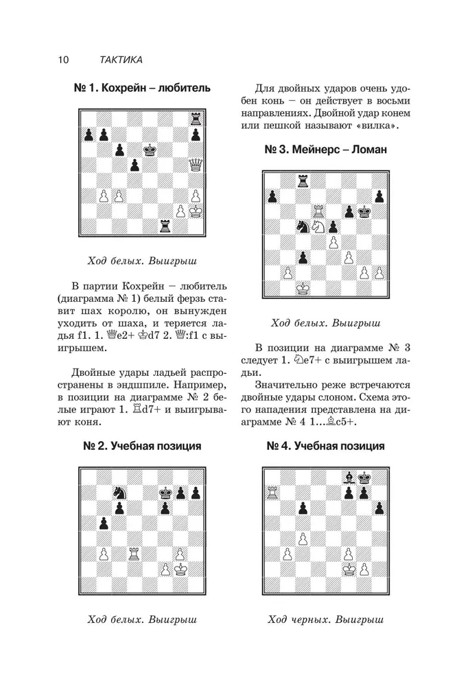 Podręcznik taktyki i strategii szachowej