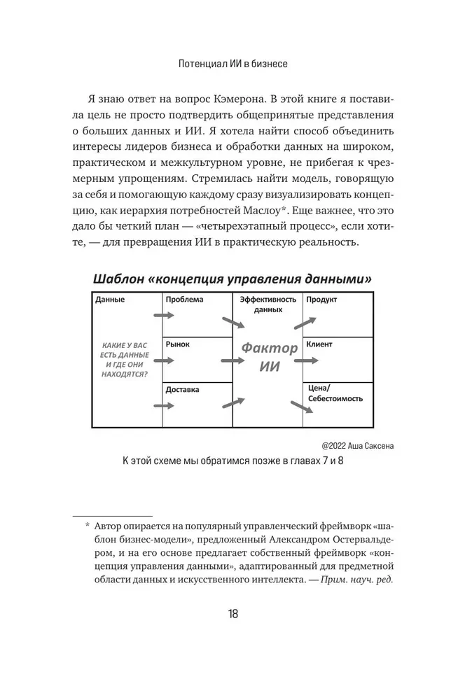 Potencjał AI w biznesie. Strategiczne zastosowanie sztucznej inteligencji i Big Data