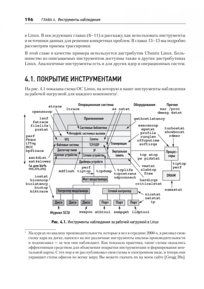 System Performance