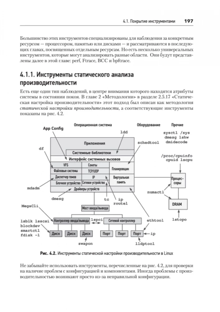System Performance