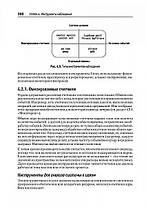 System Performance