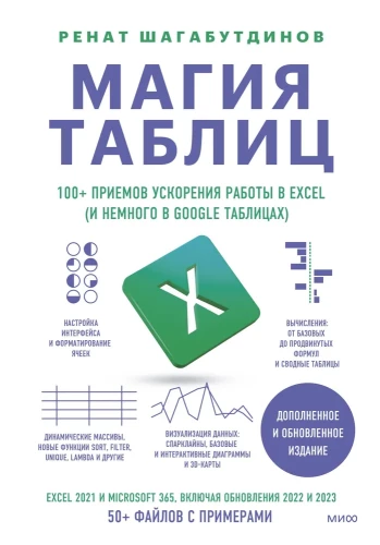 Magia tabel. Ponad 100 sposobów na przyspieszenie pracy w Excelu (i trochę w Arkuszach Google)