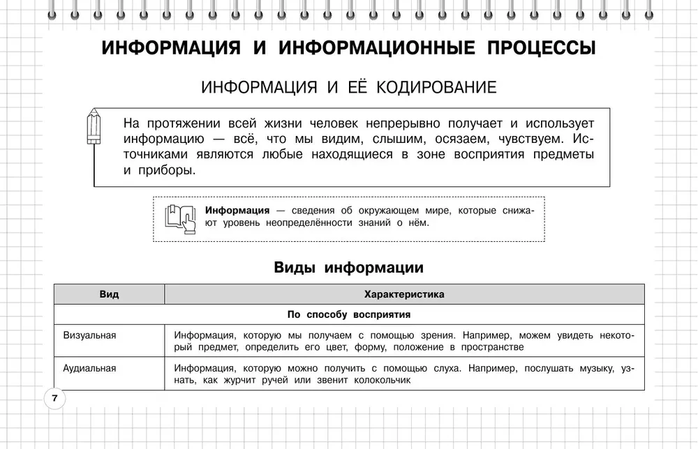 Computer Science: Grades 5-11