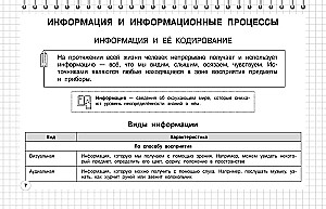 Computer Science: Grades 5-11