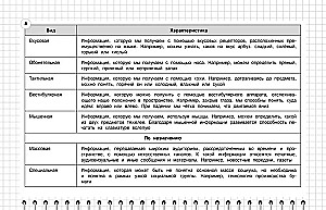 Computer Science: Grades 5-11
