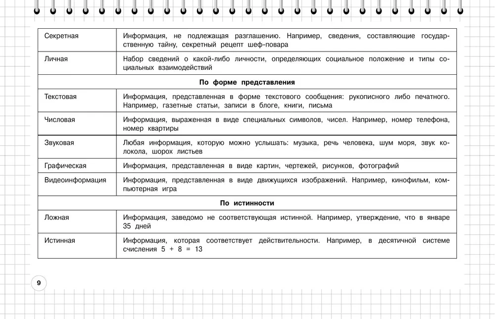 Computer Science: Grades 5-11