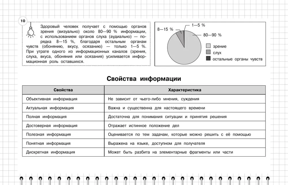 Computer Science: Grades 5-11