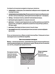 Computer, Laptop. Der beste Selbstlernkurs für alle Altersgruppen und Generationen