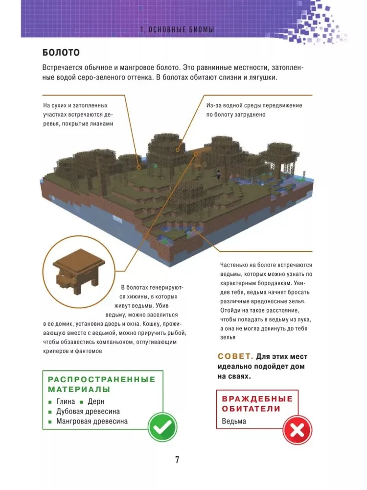 Minecraft. Bauen. Illustriertes Handbuch für Anfänger